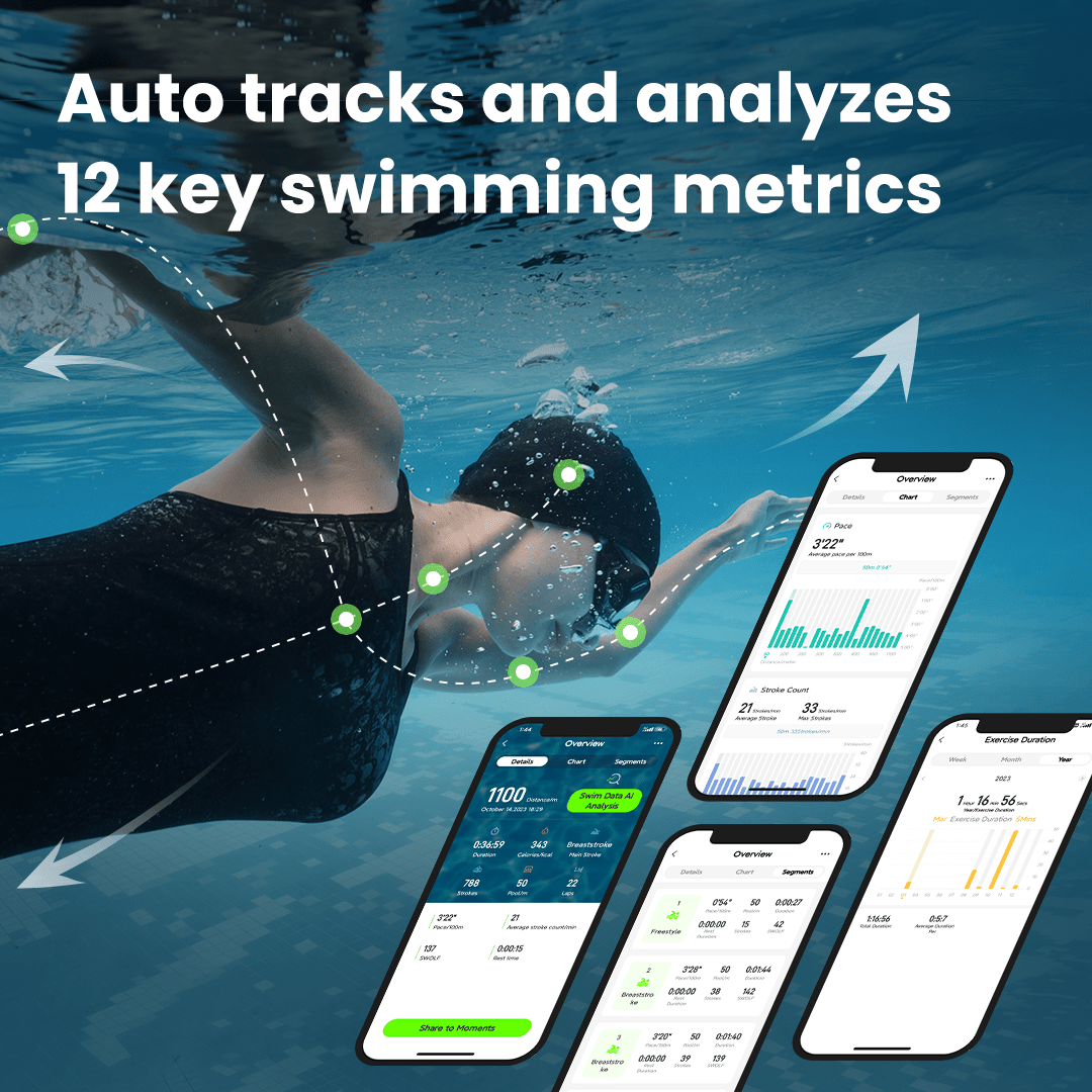 Holoswim 2 Pro features